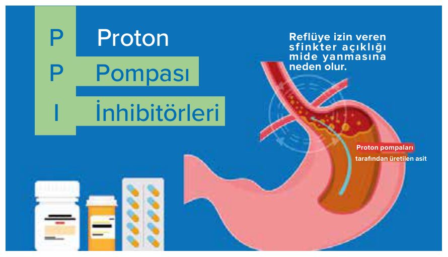 Proton pompası inhibitörleri ve mide